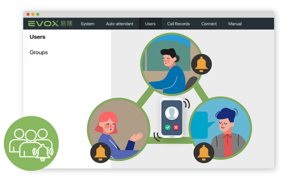 What is Group Ring? Three common applications｜EVOX blog